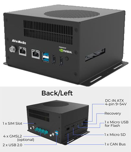 AVerMedia D315AOB-64G BoxPC (NVIDIA Jetson AGX Orin 64GB)