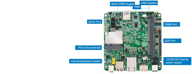 Intel DE3815TYBE